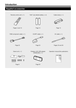 Page 108
Introduction
Supplied accessories
Remote	control	unit	(	x	1)“AAA”	size	alkaline	battery	(	x	2) Cable	clamp	(	x	1)
Pages	4	and	10Page	10Page	12
RGB	component	cable	(	x	1) SCART	cable	(	x	1)AV	cable	(	x	1)
Page	25Page	25Pages	25	and	26
Stand	unit	(	x	1) Wireless	LAN	USB	adapter	
(WN8522B)	(	x	1) Operation	manual	(this	publication)
Page	9
Page	55
Downloaded From TV-Manual.com Manual•  