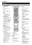 Page 64
Part name
Remote control unit
 1>a (Standby/On)(Page	18)
 2ATVPress	to	access	conventional	analogue	TV	mode.
DTVPress	to	access	digital	TV	mode.
SATPress	to	access	satellite	mode.
RADIODTV/SAT:	Switch	between	radio	and	data	mode.•	When	only	data	broadcasting	(no	radio	broadcasting)	is	transmitted	by	DVB,	the	radio	broadcasting	will	be	skipped.
 3AQUOS LINK buttonsIf	external	equipment	such	as	a	AQUOS	BD	player	is	connected	via	HDMI	cables	and	is	AQUOS	LINK	compatible,	you	can	use	these	AQUOS	LINK...