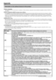 Page 6462
Appendix
Information on the software license for this product
Software compositionThe	software	included	in	this	product	is	comprised	of	various	software	components	whose	individual	copyrights	are	held	by	SHARP	or	by	third	parties.Software developed by SHARP and open source softwareThe	copyrights	for	the	software	components	and	various	relevant	documents	included	with	this	product	that	were	developed	or	written	by	SHARP	are	owned	by	SHARP	and	are	protected	by	the	Copyright	Act,	international	treaties,...