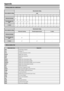 Page 7068
Rating table for child lock
User-adjusted rating
Broadcasted rating
AGE
456789101112131415161718
Universal viewing✔——————————————
Parental approval pref.✔✔✔✔✔——————————
X-rated✔✔✔✔✔✔✔✔✔✔✔✔✔✔✔
User-adjusted ratingBroadcasted rating
Universal viewingParental approval pref.X-rated
Universal viewing———
Parental approval pref.✔——
X-rated✔✔—
Abbreviation list
Abbreviated termStands for
ARCAudio	Return	Channel
ATVAnalogue	TV
CECConsumer	Electronics	Control
DivX®Digital	Video	Express
:Digital	Noise	Reduction...