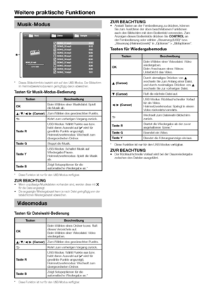 Page 5048
Musik-Modus
*	Dieses	Bildschirmfoto	bezieht	sich	auf	den	USB-Modus.	Der	Bildschirm	im	Heimnetzwerkmodus	kann	geringfügig	davon	abweichen.
Tasten für Musik-Modus-Bedienung
TastenBeschreibung
; Beim
*	Diese	Funktion	ist	nur	für	den	USB-Modus	verfügbar.
ZUR BEACHTUNG•	Wenn	unzulässige	Musikdateien	vorhanden	sind,	werden	diese	mit	g	für	die	Datei	angezeigt.•	Die	angezeigte	Wiedergabezeit	kann	je	nach	Datei	geringfügig	von	der	tatsächlichen	Wiedergabezeit	abweichen.
Videomodus
Tasten für...