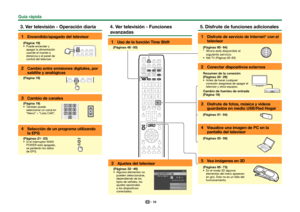 Page 1210
 3. Ver televisión - Operación diaria
 1Encendido/apagado del televisor
(Página 19) Puede encender y apagar la alimentación 
usando el mando a 
distancia o el panel de 
control del televisor.
 2Cambio entre emisiones digitales, por 
satélite y analógicas
(Página 19)
 3Cambio de canales
(Página 19)seleccionar un canal en 
“Menú” > “Lista CAN”.
 4Selección de un programa utilizando 
la EPG
(Páginas 21_23) Si el interruptor MAIN POWER está apagado, 
se perderán los datos 
de EPG.
 4. Ver televisión -...