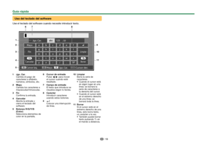 Page 1513
 Uso del teclado del software
Use el teclado del software cuando necesite introducir texto.
Cursor der.Cursor izq.Jgo. Car.
Mayu 123     ./@
abc
Mayu a b c d e f gh i j k l
mn o pq r stuvwx
yz: /.SP
Fin
Limpiar
Borrar
Cancelar
RGYB
FIN
Jgo. Car.1 8
76
2
3
4 9
10
11
5
 
1 Jgo. Car.
Cambia el juego de 
caracteres a alfabeto, 
números, símbolos, etc.
 
2 Mayu
Cambia los caracteres a 
mayúsculas/minúsculas.
 
3 Fin
Confirma la entrada.
 
4 Cancelar
Aborta la entrada y 
cierra el teclado del 
software.
 
5...