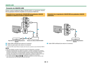 Page 3129
 Conexión de AQUOS LINK
Primero conecte el sistema de altavoz AQUOS AUDIO o un reproductor AQUOS 
BD/una grabadora AQUOS compatible con el protocolo HDMI CEC.
 Conexión de un reproductor AQUOS BD/una grabadora AQUOS 
mediante el sistema de altavoz AQUOS AUDIO Conexión de un reproductor AQUOS BD/una grabadora AQUOS 
solamente
Reproductor AQUOS BD/grabadora AQUOS Sistema de altavoz AQUOS AUDIOReproductor AQUOS BD/grabadora 
AQUOS
 
Cable HDMI certificado (de venta en el comercio)
 
Cable de audio...