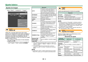 Page 3432
 Ajustes de imagen
Vaya a “Menú” > “Instalación” > “Imagen”.
Instalación
Modo AV Imagen
OPC
[Apagado]
Lista CAN
:Atrás:Introducir
Menú
Retroilumina.
Aumento del brillo en 3D[Media]
Imagen
 Modo AV
“Modo AV” le permite seleccionar entre varias 
opciones de visualización la que mejor se adapte al 
entorno de su sistema, el cual puede variar debido 
a factores como brillo de la habitación, tipo de 
programa visualizado o el tipo de entrada de imagen 
desde el equipo externo. Pulse a/b para seleccionar el...