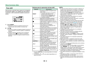 Page 5048
 Time shift
Esta función le permite hacer pausa en el programa 
de televisión digital o por satélite que está viendo y 
comenzar a verlo nuevamente desde la escena en 
pausa.
 
1Pulse READY. El televisor comienza la grabación temporal en 
segundo plano de la emisión en tiempo real.
 
2Pulse I. El televisor muestra el programa desde la escena en 
la que el televisor comenzó a grabar y la grabación 
continúa.
 Cuando el televisor reproduce otra vez después  de pulsar una vez H para detener el programa,...