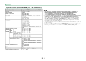 Page 8179
 Especificaciones (Adaptador USB para LAN inalámbrica)
Nombre del productoAdaptador USB2.0 para banda dual de 802.11n
Estándar IEEE 802.11a/b/g/n
Interfaz anfitrión USB2.0
Banda de frecuencia 2412_2484 MHz
5150_5850 MHz
Seguridad WEP estática (64/128 bits, índice de clave 1 
solamente)
WPA-PSK (TKIP)
WPA2-PSK (AES)
Modulación DBPSK@1 Mbps
DQPSK@2 Mbps
CCK@5.5/11 Mbps
BPSK@6/9 Mbps
QPSK@12/18 Mbps
16-QAM@24 Mbps
64-QAM@48/54 Mpbs y superior, Rx hasta 300 
Mbps
Potencia de 
transmisión 
y...