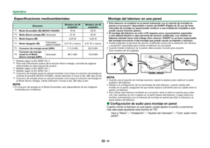 Page 8280
 Especificaciones medioambientales
ElementoModelos de 46 
pulgadas Modelos de 40 
pulgadas
I Modo Encendido (W) (MODO HOGAR)
76 W 63 W
J
Modo Ahorro energía (W)Avanzado 61 W52 W
K Modo Espera (W)
0,20 W0,20 W
L Modo Apagado (W) Interruptor 
MAIN POWER0,01 W o menos 0,01 W o menos
M Consumo de energía anual (kWh)
111,0 kWh 92,0 kWh
N Consumo de energía 
anual en el Modo 
Ahorro energía (kWh)
Avanzado
89,1 kWh 75,9 kWh
 
IMedido según la IEC 62087 Ed. 2 
JPara más información acerca de la función Ahorro...