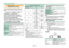 Page 5654
Ajustes del visionado
Configuración de DivX®
Esta es la función para confirmar su código de 
registro. Necesita registrar el código en www.divx.
com.Vaya a “Menú” > “Instalación” > “Ajustes del 
visionado” > “Configuración de DivX®”.
 
E
Registrar con DivX® VOD
En este menú puede encontrar su código de 
registro. Antes de reproducir el contenido DivX 
necesita registrar su televisor en www.divx.com.
 
E
Cancel. regist. DivX® VOD
En este menú puede encontrar su código para 
cancelar el registro. Para...