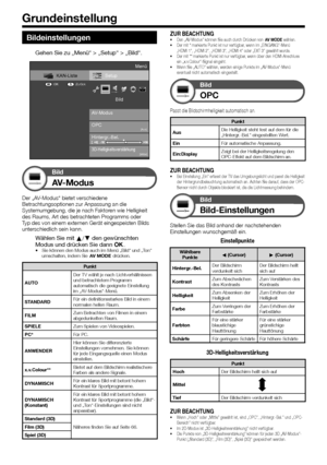 Page 3230
Bildeinstellungen
Gehen Sie zu „Menü“ > „Setup“ > „Bild“.
Setup
AV-Modus Bild
OPC
[Aus]
KAN-Liste
:Zurück
:OK
Menü
Hintergr.-Bel.
3D-Helligkeitsverstärkung[Mittel]
Bild
 AV-Modus
Der „AV-Modus“ bietet verschiedene 
Betrachtungsoptionen zur Anpassung an die 
Systemumgebung, die je nach Faktoren wie Helligkeit 
des Raums, Art des betrachteten Programms oder 
Typ des von einem externen Gerät eingespeisten Bilds 
unterschiedlich sein kann.
Wählen Sie mit a/b den gewünschten 
Modus und drücken Sie dann ;....