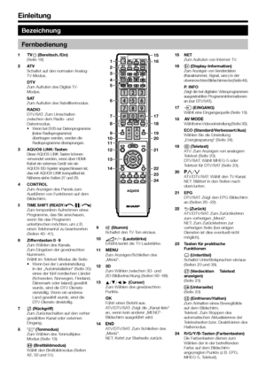 Page 64
Bezeichnung
 Fernbedienung
 
1 >a (Bereitsch./Ein)
(Seite 18)
 
2 AT V
Schaltet auf den normalen Analog-
TV-Modus.
DTV
Zum Aufrufen des Digital-TV-
Modus.
SAT
Zum Aufrufen des Satellitenmodus.
RADIO
DTV/SAT: Zum Umschalten 
zwischen dem Radio- und 
Datenmodus.
•  Wenn bei DVB nur Datenprogramme 
(keine Radioprogramme) 
übertragen werden, werden die 
Radioprogramme übersprungen.
 
3 AQUOS LINK-TastenDiese AQUOS LINK-Tasten können 
verwendet werden, wenn über HDMI-
Kabel ein externes Gerät wie ein 
AQUOS...