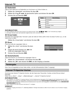 Page 6058
Internet-TV
 
EBedienfeldZeigt auf dem Bildschirm ein Bedienfeld zum Anschauen von Online-Inhalte\
n an.
 
1Wählen Sie „Bedienfeld“ und drücken Sie dann ;.
 
2Wählen Sie mit a/b/c/d die gewünschte Option und drücken Sie dann ;.
 
3Drücken Sie zum Beenden >.
Tasten Beschreibung
I Wiedergabe
H Stopp
F Pause
J Schneller Vorlauf
G Rücklauf
ZUR BEACHTUNG•  Diese Funktionen sind auch durch Drücken der entsprechenden Tasten (I/H/J/G) an der Fernbedienung möglich.
•  Bei einigen Diensten kann das Bedienfeld...