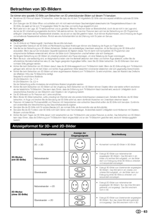 Page 6563
Betrachten von 3D-Bildern
Sie können eine spezielle 3D-Brille zum Betrachten von 3D unterstü\
tzenden Bildern auf diesem TV benutzen.•  Sie können 3D-Filme auf diesem TV betrachten, indem Sie dazu die mit \
dem TV mitgelieferte 3D-Brille oder eine separat erhältliche optionale 3D-Brille benutzen.
•  Zum Erzeugen der 3D-Bilder öffnen und schließen sich mit nicht wahrnehmbarer Geschwindigkeit abwechselnd die Flüssigkristallverschlüsse in der  3D-Brille, die exakt auf die vom TV angezeigten Bilder für...