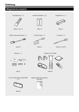 Page 108
Einleitung
Mitgeliefertes Zubehör
Fernbedienung ( x 1)Alkali-Microbatterie ( x 2) Kabelklemme ( x 1)
Seiten 4 und 10 Seite 10Seite 12
RGB-Komponentenkabel ( x 1) SCART-Kabel ( x 1)AV-Kabel ( x 1)
Seite 25Seite 25Seiten 25 und 26
Ständer ( x 1) Zubehör der 3D-Brille
Seite 9 Seite 60
W-LAN USB-Adapter (WN8522B)  ( x 1) Bedienungsanleitung (dieses 
Exemplar)
Seite 56
-$-&&@%&JOEE
-$-&&@%&JOEE 

 