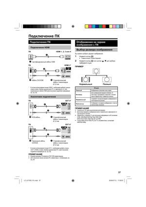 Page 4037
Подключение ПК
Подключение HDMI
ПКHDMI 1, 2, 3 или 4

Сертифицированный кабель HDMI
ПКHDMI 2*


Кабель DVI/HDMIСтереофонический 
кабель с минигнездом 
Ø 3,5 мм
В случае использования гнезда HDMI 2, необходимо выбрать нужную 
опцию в меню «Выбор аудиосигнала PC» в зависимости от типа 
подключенного кабеля HDMI (Для получения подробной информации 
см. стр. 25).
Аналоговое подключение
ПКEXT 4*


RGB-кабельСтереофонический 
кабель с минигнездом 
Ø 3,5 мм
ПКEXT 4*


Переходной кабель...