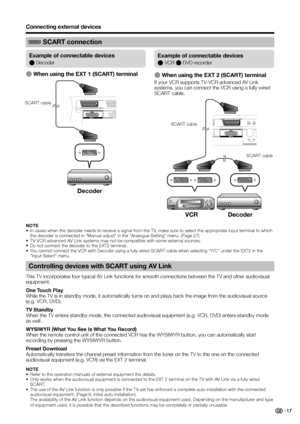 Page 19
SCART connection
Connecting external devices
E When using the EXT 1 (SCART) terminalE When using the EXT 2 (SCART) terminal
If your VCR supports TV-VCR advanced AV Link 
systems, you can connect the VCR using a fully wired 
SCART cable.
Controlling devices with SCART using AV Link 
This TV incorporates four typical AV Link functions for smooth connections between the TV and other audiovi\
sual 
equipment.
One Touch Play
While the TV is in standby mode, it automatically turns on and plays back the image...