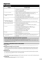 Page 39
Appendix
Troubleshooting
Problem Possible Solution
• No power. •  Check if you pressed B on the remote control unit.
    If the indicator on the TV lights up red, press  B. 
•  Is the AC cord disconnected?
•  Check if you pressed  a on the TV.
•  Unit cannot be operated. •  External influences such as lightning, static electricity, etc., may cause  improper  operation. In this case, operate the unit after first turning the power off, or 
unplugging the AC cord and re-plugging it in after 1 or 2...