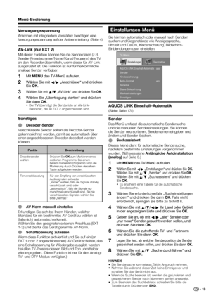 Page 21
 19
Versorgungsspannung
Antennen mit integriertem Verstärker benötigen eine 
Versorgungsspannung auf der Antennenleitung. (Seite 4)
AV-Link (nur EXT 2)
Mit dieser Funktion können Sie die Senderdaten (z.B. 
Sender-Presetnummer/Name/Kanal/Frequenz) des TV 
an den Recorder übermitteln, wenn dieser für AV-Link 
ausgerüstet ist. Die Funktion ist nur für herkömmliche 
analoge Sender verfügbar.Mit MENU  das TV-Menü aufrufen.
Wählen Sie mit  c/
d  „Anschlüsse“ und drücken 
Sie  OK.
Wählen Sie mit 
a/
b...