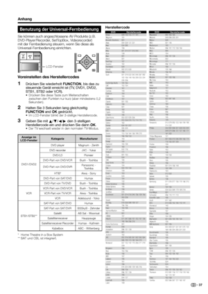 Page 39
 37
Anhang
Benutzung der Universal-Fernbedienung
Sie können auch angeschlossene AV-Produkte (z.B. 
DVD-Player/Recorder, SetTopBox, Videorecorder) 
mit der Fernbedienung steuern, wenn Sie diese als 
Universal-Fernbedienung einrichten.
Voreinstellen des Herstellercodes
Drücken Sie wiederholt FUNCTION, bis das zu 
steuernde Gerät erreicht ist (TV, DVD1, DVD2, 
STB1, STB2 oder VCR).
•  Drücken Sie diese Taste zum Weiterschalten 
zwischen den Punkten nur kurz (aber mindestens 0,2 
Sekunden).
Halten Sie 3...