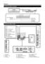 Page 6
Введение
2 
3 
4 
12 
13 
16 
6 7 8 9 10 11 
1 
15 
14 
5 
1  Гнездо  AC INPUT
2   Гнезда  EXT 3
3   Гнездо  EXT 4 (HDMI)
4   Наушники
5   Гнездо  SERVICE 6
  Гнездо  EXT 1 (RGB)
7   Гнездо  EXT 2 (RGB)
8   Гнезда  EXT 8 (COMPONENT/AUDIO)
9   Гнездо  антенны
10  Гнезда  OUTPUT (AUDIO)
11  Гнездо  DIGITAL AUDIO OUTPUT 12
 Слот  COMMON INTERFACE
13  Гнездо  RS-232C
14  Гнездо  EXT 5 (HDMI)
15  Гнезда  EXT 6 (HDMI/AUDIO)
16  Гнезда  EXT 7 (ANALOGUE RGB/AUDIO)
Телевизор  (Вид  спереди )
Телевизор  (Вид...