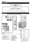 Page 6
Introduction
16
2
13
78910
456
1312
11
14
15
EXT4 (ANALOGUE RGB/AUDIO) 
terminals*
HDMI1 (HDMI) terminal
HDMI2 (HDMI/AUDIO) terminals*
EXT3 (COMPONENT/AUDIO) 
terminals
OUTPUT (AUDIO) terminals
DIGITAL AUDIO OUTPUT terminal
1
2
3
4
5
6
TV (Front view)
TV (Rear view)
Antenna terminal
RS-232C terminal
EXT1 (RGB) terminal
EXT2 (RGB) terminal
COMMON INTERFACE slot
EXT8 terminals
HDMI3 (HDMI) terminal
USB terminal
Headphones
AC INPUT terminal
7
8
9
10
11
12
13
14
15
16
WARNING:Excessive sound pressure from...