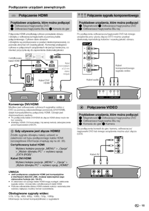 Page 17
Podłączanie urządzeń zewnętrznych
Połączenie HDMI
Połączenia HDMI umożliwiają cyfrowe przesyłanie obrazu 
i dźwięku z odtwarzacza/nagrywarki za pomocą kabla 
połączeniowego. Cyfrowe dane obrazów 
i dźwięków są przekazywane w postaci nieskompresowanej, co 
pozwala utrzymać ich wysoką jakość. Konwersja analogowo-
cyfrowa w połączonych urządzeniach nie jest już konieczna, co 
również przyczynia się do zapewnienia doskonałej jakości.
Konwersja DVI/HDMIMożliwe jest odtwarzanie cyfrowych sygnałów wideo z 
DVD...