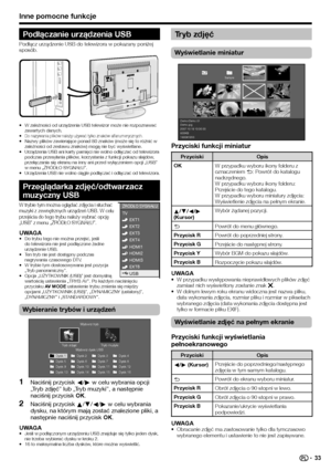 Page 35
Inne pomocne funkcje
Podłączanie urządzenia USB
Podłącz urządzenie USB do telewizora w pokazany poniżej 
sposób.
W zależności od urządzenia USB telewizor może nie rozpoznawać 
zawartych danych.
Do nazywania plików należy używać tylko znaków alfanumery\Ęcznych.Nazwy plików zawierające ponad 80 znaków (może się to różnić w 
zależności od zestawu znaków) mogą nie być wyświetlan\Ęe.
Urządzenia USB ani karty pamięci nie wolno odłączać od te\Ęlewizora 
podczas przesyłania plików, korzystania z funkcji pokazu...