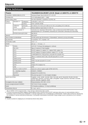 Page 43
Załącznik
Dane techniczne
PozycjaTELEWIZOR KOLOROWY LCD 32o, Model: LC-32DH77E, LC-32DH77V
Wyświetlacz ciekłokrystaliczny (LCD)
Advanced Super View & BLACK TFT LCD 32o
Rozdzielczość 2 073 600 pikseli (1920 g 1080)
System koloru wideo PAL/SECAM/NTSC 3,58/NTSC 4,43/PAL 60
Funkcje 
telewizora Standard TV Analogowy CCIR (B/G, I, D/K, L/L’)
Cyfrowy DVB-T (2K/8K OFDM)
Odbierane 
kanały VHF/UHF E2–E69 ch, F2–F10 ch, I21–I69 ch, IR A–IR J ch (cyfrowy: IR A–E69 ch)
CATV Pasmo kablowe Hyper-band, S1–S41 ch
System...