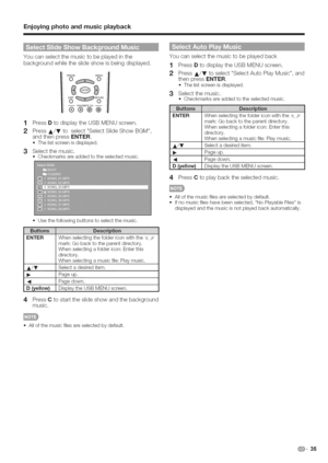 Page 36  
Enjoyingphotoandmusicplayback 
= 
Youcanselectthemusictobeplayedinthe 
backgroundwhiletheslideshowisbeingdisplayed. 
!;o 
--FAVORITECH-- 
®®@® 
1PressDtodisplaytheUSBMENUscreen. 
2PressA/TtoselectSelectSlideShowBGM, 
andthenpressENTER. 
Thelistscreenisdisplayed. 
3Selectthemusic. 
oCheckmarksareaddedtotheselectedmusic. 
oUsethefollowingbuttonstoselectthemusic. 
ENTERWhenselectingthefoldericonwiththe: 
mark:Gobacktotheparentdirectory. 
Whenselectingafoldericon:Enterthis 
directory....