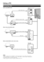 Page 43  
UsingaPC 
WhenusingHDMIcable: 
HDMI-certifiedcable iNPUT5,6,7or8 
iNPUT6 
HDM,-DV,conversioncab,e, 
(__o3.5mmstereominiiackcabl 
WhenusinganalogRGBcable: 
iNPUT4 
1_cablef  ©3.5mmstereominijack 
_®1 
NALOG 
RGBcable 
WhenusingRS=232Cserialcontrolcable: 
_RS_232Cserialcontrolcable(crosstype) RS-232C 
RS-232C 
oWhenconnectingaPCtotheINPUT4,setPCAudioSelecttoInput4(PC).(Seepage44.) 
oWhenconnectingaPCtotheINPUT6,setPCAudioSelecttoInput6(HDMI).(Seepage44.) 
oTheHDMIterminalsonlysupportdigitalsignal....