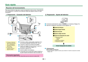 Page 119
 Resumen del funcionamientoPara usar el televisor siga paso a paso las siguientes instrucciones. De\
pendiendo 
de la instalación y conexión de su televisor puede que algunos pas\
os no sean 
necesarios. 1. Preparación - Conexión del televisor
p
r
s
q on
 Coloque el televisor 
cerca de la toma de 
CA, y mantenga el 
enchufe al alcance 
de la mano.
 La forma del  producto varía en 
algunos países.
 
Enchufe el cable coaxial cable coaxial de 75  q 
con enchufe estándar DIN45325 (IEC 169-2). 
Conecte el...