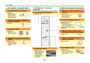 Page 1210
 3. Ver televisión - Operación diaria 1
Encendido/apagado del televisor
(Página 19) Puede encender y apagar la alimentación 
usando el mando a 
distancia o el panel de 
control del televisor. 2
Cambio entre emisiones digitales, por 
satélite y analógicas
(Página 19) 3
Cambio de canales
(Página 19)seleccionar un canal en 
“Menú” > “Lista CAN”. 4
Selección de un programa utilizando 
la EPG
(Páginas 21_23) Si el interruptor MAIN POWER está apagado, 
se perderán los datos 
de EPG.
 4. Ver televisión -...