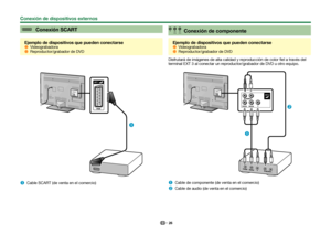 Page 2826
Conexión de dispositivos externos
 Conexión SCART
YP
B
(CB)PR
(CR) Conexión de componente
Ejemplo de dispositivos que pueden conectarse 
EVideograbadora 
EReproductor/grabador de DVD
n
 
Cable SCART (de venta en el comercio)
Ejemplo de dispositivos que pueden conectarse 
EVideograbadora 
EReproductor/grabador de DVD
Disfrutará de imágenes de alta calidad y reproducción de color fiel a través del 
terminal EXT 3 al conectar un reproductor/grabador de DVD u otro equipo.
n o
 
Cable de componente (de...