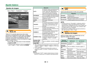 Page 3432
 Ajustes de imagen
Vaya a “Menú” > “Instalación” > “Imagen”.
Instalación
Modo AV Imagen
OPC
[Apagado]
Lista CAN
:Atrás
:Introducir
Menú
Retroilumina.Aumento del brillo en 3D
[Media]
Imagen Modo AV
“Modo AV” le permite seleccionar entre varias 
opciones de visualización la que mejor se adapte al 
entorno de su sistema, el cual puede variar debido 
a factores como brillo de la habitación, tipo de 
programa visualizado o el tipo de entrada de imagen 
desde el equipo externo. Pulse a/b para seleccionar el...