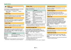 Page 3533
ImagenAvanzado
Este televisor brinda diversas funciones avanzadas 
para optimizar la calidad de la imagen.Vaya a “Menú” > “Instalación” > “Imagen” > 
“Avanzado”.C.M.S.-TonoEsta función ajusta el tono de un color seleccionado 
usando un sistema de ajuste de seis colores.C.M.S.-SaturaciónEsta función incrementa o disminuye la saturación 
de un color seleccionado usando un sistema de 
ajuste de seis colores.C.M.S.-ValorEsta función ajusta el brillo de un color seleccionado 
usando un sistema de ajuste de...