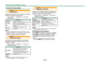 Page 4846
 Funciones adicionales
OpcionesIluminación
Esta función hace que el LED en la parte frontal del 
televisor se ilumine de varias formas.Vaya a “Menú” > “Instalación” > “Opciones” > 
“Iluminación”.
Elemento
Apagado El LED no se ilumina.
En espera El LED se ilumina mientras el televisor 
está en el modo de espera.
Ve r El LED se ilumina mientras usted ve 
televisión.
Siempre El LED está iluminado en todo 
momento.
NOTA El ajuste predeterminado para este elemento es “Ver”. 
Ajústelo a “Apagado” si no...