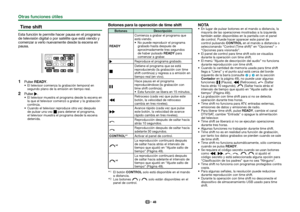 Page 5048
 Time shiftEsta función le permite hacer pausa en el programa 
de televisión digital o por satélite que está viendo y 
comenzar a verlo nuevamente desde la escena en 
pausa. 
1
Pulse READY. El televisor comienza la grabación temporal en 
segundo plano de la emisión en tiempo real.
 
2
Pulse I. El televisor muestra el programa desde la escena en 
la que el televisor comenzó a grabar y la grabación 
continúa.
 Cuando el televisor reproduce otra vez después  de pulsar una vez H para detener el programa,...