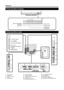 Page 6
Введение
2 
3 
4 
12 
13 
16 
6 7 8 9 10 11 
1 
15 
14 
5 
1  Гнездо  AC INPUT
2   Гнезда  EXT 3
3   Гнездо  EXT 4 (HDMI)
4   Наушники
5   Гнездо  SERVICE 6
  Гнездо  EXT 1 (RGB)
7   Гнездо  EXT 2 (RGB)
8   Гнезда  EXT 8 (COMPONENT/AUDIO)
9   Гнездо  антенны
10  Гнезда  OUTPUT (AUDIO)
11  Гнездо  DIGITAL AUDIO OUTPUT 12
 Слот  COMMON INTERFACE
13  Гнездо  RS-232C
14  Гнездо  EXT 5 (HDMI)
15  Гнезда  EXT 6 (HDMI/AUDIO)
16  Гнезда  EXT 7 (ANALOGUE RGB/AUDIO)
Телевизор  (Вид  спереди )
Телевизор  (Вид...