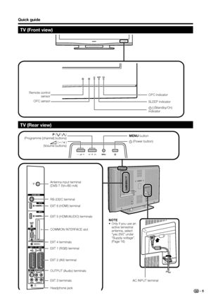 Page 7
 5
TV (Front view)
Quick guide
TV (Rear view)
NOTE
•  Only if you use an active terrestrial 
antenna, select 
“yes (5V)” under 
“Supply voltage”. 
(Page 16)
AC INPUT terminal
OPC sensor
Remote control 
sensor
B (Standby/On) 
indicator OPC indicator
a  (Power button)
MENU
 button
i  (
l /
k ) 
(Volume buttons)  P
 (
s /
r )
(Programme [channel] buttons)  SLEEP indicator
EXT 2 (AV) terminal
EXT 3 terminals
Headphone jack EXT 1 (RGB) terminal EXT 5 (HDMI/AUDIO) terminals Antenna input terminal
(DVB-T...