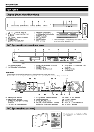 Page 6
Introduction
Part name
Display (Front view/Side view)
1 2 3 4 5  6 910
11
78
AVC System (Front view/Rear view)
32145678
B
 (Power) button
B  (Standby/On) indicator
1
2 COMMON INTERFACE 1/2 slot
RESET button
HDMI3 (HDMI) terminal
3
4
5 EXT4 (ANALOGUE RGB/AUDIO) 
terminals
EXT8 terminals
Headphones
6
7
8
WARNINGExcessive sound pressure from earphones and headphones can cause hearing loss.
Do not set the volume at a high level. Hearing experts advise against ex\
tended listening at high volume levels.
•
•...