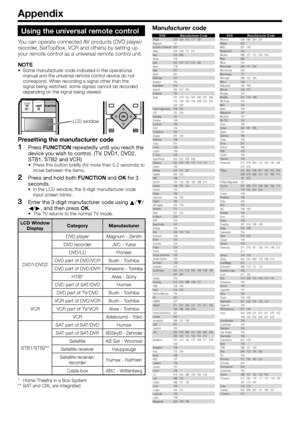 Page 52
Appendix
Using the universal remote control
You can operate connected AV products (DVD player/
recorder, SetTopBox, VCR and others) by setting up 
your remote control as a universal remote control unit.
NOTE
Some manufacturer code indicated in the operational 
manual and the universal remote control device do not 
correspond. When recording a signal other than the 
signal being watched, some signals cannot be recorded 
depending on the signal being viewed.
•
Presetting the manufacturer code
Press...