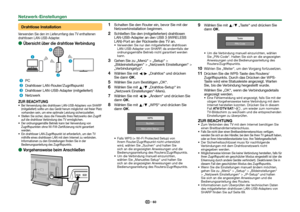 Page 6260
 Drahtlose Installation
Verwenden Sie den im Lieferumfang des TV enthaltenen 
drahtlosen LAN-USB-Adapter.
 
EÜbersicht über die drahtlose Verbindung
 
PC
 
Drahtloser LAN-Router/Zugriffspunkt
 
Drahtloser LAN-USB-Adapter (mitgeliefert)
 
Netzwerk
ZUR BEACHTUNGBei Verwendung des drahtlosen LAN-USB-Adapters von SHARP 
(mitgeliefert) sollte um das Gerät herum möglichst viel freier Platz 
vorhanden sein, um eine optimale Leistung sicherzustellen.
Stellen Sie sicher, dass die Firewalls Ihres Netzwerks...