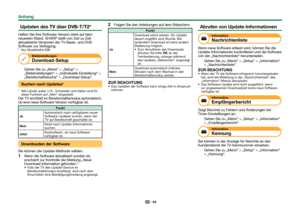 Page 6765
Updaten des TV über DVB-T/T2*
Halten Sie Ihre Software-Version stets auf dem 
neuesten Stand. SHARP stellt von Zeit zu Zeit 
aktualisierte Versionen der TV-Basis- und DVB-
Software zur Verfügung.
*  Nur Modellreihe 636
Bildeinstellungen
Download-Setup
Gehen Sie zu „Menü“ > „Setup“ > 
„Bildeinstellungen“ > „Individuelle Einstellung“ > 
„Bereitschaftssuche“ > „Download-Setup“.
Suchen nach Updates*
*  Alle Länder außer U.K., Schweden und Italien sind für diese Funktion auf „Nein“ eingestellt.
Der TV...