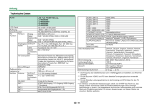 Page 7068
Anhang
 Technische Daten
PunktLCD-Farb-TV (60o/152 cm), 
LC-60LE635E 
LC-60LE635RU
LC-60LE636E
LC-60LE636S
LCD-Panel
152 cm (60 o) X-Gen panel
Auflösung 1.920 x 1.080 x 3 Punkte
Videofarbsystem PAL/SECAM/NTSC 3.58/NTSC 4.43/PAL 60
TV-
Funktion TV-Norm Analog CCIR (B/G, I, D/K, L/L’)
Digital(Modellreihe 635)DVB-T (2K/8K OFDM), DVB-C, DVB-S/S2
Digital(Modellreihe 636)DVB-T (2K/8K OFDM), 
DVB-T2 (1K/2K/4K/8K/16K/32K OFDM), DVB-C
Empfangbare 
KanäleVHF/UHF
Kan. IR A_Kan. E69 (Digital), Kan. E2_E69, Kan....