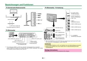 Page 97
 TV (Vorderseite/Seitenansicht)
Beleuchtungs-LED
Fernbedienungssensor (Seite 6) OPC-Sensor (Seite 32)
 TV (Rückseite)
USB 3 (WIRELESS LAN)-Port
USB 2 (HDD)-Port
ETHERNET (10/100)-Buchse Satellitenantennenbuchse(nur Modellreihe 635) AntennenbuchseDIGITAL AUDIO 
OUTPUT-Buchse HDMI 2/PC AUDIO (L/R)*1
 
IFür die Buchsen HDMI 2 und PC kann dieselbe Toneingangsbuchse verwendet 
werden (HDMI 2/PC AUDIO (L/R)). Hierfür muss aber im Menü „Aud\
iowahl“ der richtige 
Punkt gewählt werden (Näheres siehe Seite...