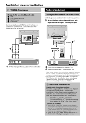 Page 26


VIDEO-Anschluss
Beispiele für anschließbare GeräteVCRDVD-Spieler/RecorderSpielekonsoleCamcorder
EEEE
Sie können die Buchse EXT 2 für den Anschluss von Geräten wie Spielekonsole, Camcorder oder DVD-Spieler/Recorder verwenden.
AV-Kabel (mitgeliefertes Zubehör)/Konverterkabel
Audioverbindungen
Lautsprecher/Verstärker-Anschluss
Schließen Sie ggf. wie unten gezeigt einen Verstärker mit externen Lautsprechern an.
Anschließen eines Verstärkers mit digitalen/analogen Toneingängen
DIGITAL AUDIO...