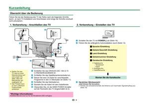 Page 119
 Übersicht über die BedienungFühren Sie bei der Bedienung des TV der Reihe nach die folgenden Schritte 
durch. Je nach TV-Installation und Anschlüssen sind einige der Schritte eventuell 
nicht erforderlich. 1. Vorbereitung – Anschließen des TV
p
r
s
q on
 Stellen Sie den 
TV nahe an einer 
Netzsteckdose auf 
und sorgen Sie 
dafür, dass der 
Netzstecker gut 
zugänglich ist.
 Das Produkt kann  je nach Lieferland 
Unterschiede 
aufweisen.
 
Schließen Sie das DIN45325 (IEC 169-2) 75...