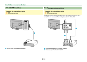 Page 2826
Anschließen von externen Geräten
 SCART-Anschluss
YP
B
(CB)PR
(CR) Komponentenanschluss
Beispiele für anschließbare Geräte 
EVCR 
EDVD-Spieler/Recorder
n
 
SCART-Kabel (im Fachhandel erhältlich)
Beispiele für anschließbare Geräte 
EVCR 
EDVD-Spieler/Recorder
Der Anschluss eines DVD-Spielers/Recorders oder anderen Geräts über EXT 3 
ermöglicht eine verbesserte Farbwiedergabe und hohe Bildqualität.
n o
 
Komponentenkabel (im Fachhandel erhältlich) 
Audiokabel (im Fachhandel erhältlich)
 