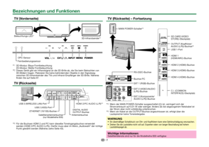 Page 97
 TV (Vorderseite)Beleuchtungs-LED
*1
3D-Infrarotsender
*2
Fernbedienungssensor OPC-Sensor
 
I3D-Modus: Blaue Frontbeleuchtung
2D-Modus: Weiße Frontbeleuchtung 
JDieses Gerät gibt ein Infrarotsignal an die 3D-Brille ab, die Sie beim Betrachten von 
3D-Bildern tragen. Platzieren Sie keine behindernden Objekte in den Signalweg 
zwischen 3D-Infrarotsender des TVs und Infrarot-Empfänger der 3D-Brille. Näheres 
finden Sie auf Seite 67.  TV (Rückseite)
USB 3 (WIRELESS LAN)-Port
USB 2 (HDD)-Port
ETHERNET...