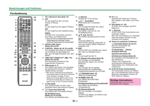 Page 108
 Fernbedienung
675438910121314112116
15
17
18
19
20
21
22
2324
 
1 >a (Bereitsch./Ein) (Seite 19)
 
2 AT V
Für den Zugriff auf den normalen 
Analog-TV-Modus.
DTV
Für den Zugriff auf den Digital-TV-Modus.SAT
Für den Zugriff auf den Satellitenmodus.
RADIO
DTV/SAT: Zum Umschalten zwischen 
dem Radio- und Datenmodus.
Wenn bei DVB nur Datenprogramme (keine 
Radioprogramme) übertragen werden, 
werden die Radioprogramme übersprungen.
 
3 AQUOS LINK-Tasten 
(Seiten 28 und 30)
 
4 CONTROL  (Seiten 48, 49, 53...